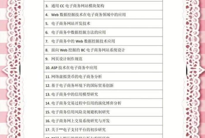 电商创业论文选题；电商创业论文选题参考