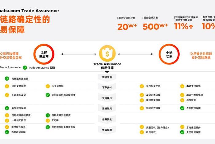 外贸电商平台、外贸电商平台有哪亿 外贸电商平台、外贸电商平台有哪亿