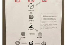 亚马逊电商平台的骗局 - 亚马逊电商平台的骗局有哪些