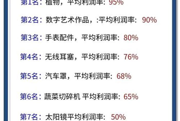电商卖什么产品利润高些好 电商卖什么产品比较好 电商卖什么产品利润高些好 电商卖什么产品比较好