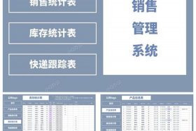 电商排版高级（电商排版高级软件）