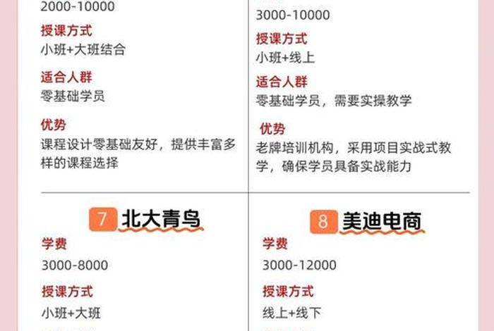 跨境电商培训机构排名 百度搜索 一搜即得（国内跨境电商培训机构排名）