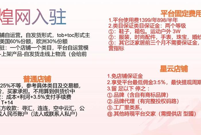 电商招商经理是做什么的 电商公司的招商是干什么的