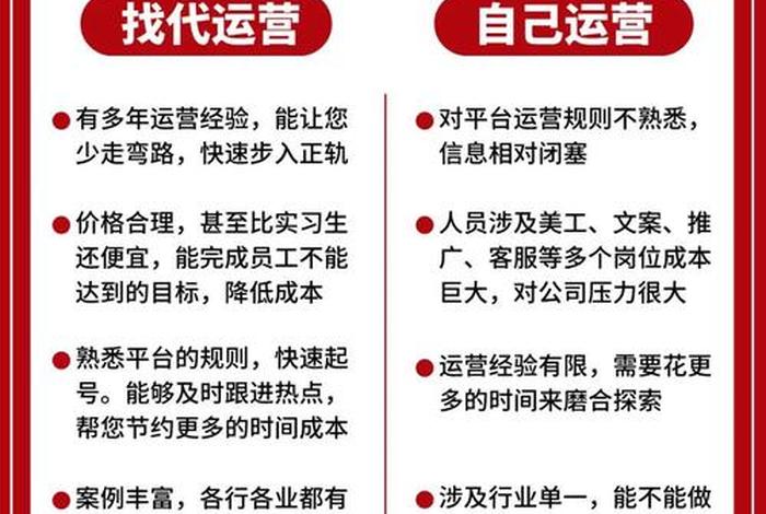正规代运营平台,正规代运营平台有哪些 正规代运营平台,正规代运营平台有哪些