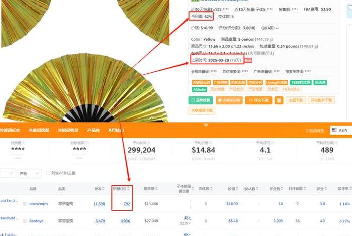 跨境电商产品重量(跨境电商产品重量怎么算) 跨境电商产品重量(跨境电商产品重量怎么算)