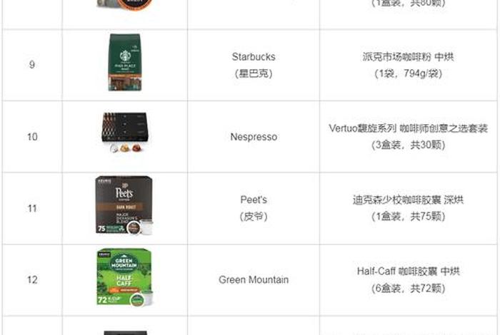 亚马逊中国出口的商品(亚马逊中国出口的商品叫什么) 亚马逊中国出口的商品(亚马逊中国出口的商品叫什么)