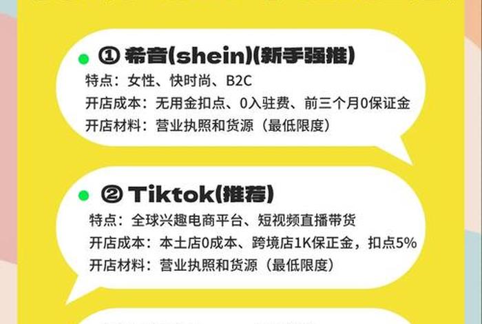 2020跨境电商平台排行榜,2020跨境电商平台排行榜最新 2020跨境电商平台排行榜,2020跨境电商平台排行榜最新