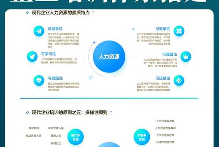 五矿电商平台升级培训 - 五矿电商平台升级培训方案 五矿电商平台升级培训 - 五矿电商平台升级培训方案