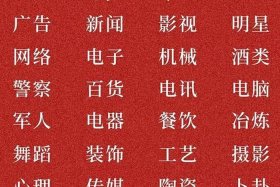 电商五行属什么火（电商五行属什么火的行业）