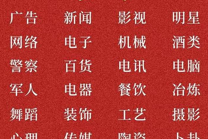 电商五行属什么火（电商五行属什么火的行业）