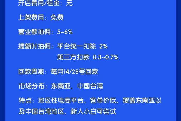 跨境电商虾皮app叫什么(虾皮跨境电商什么意思) 跨境电商虾皮app叫什么(虾皮跨境电商什么意思)