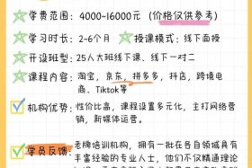 电商培训学费价格表、电商培训学费价格表图片