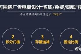 电商创新玩法，电商创新玩法有哪些