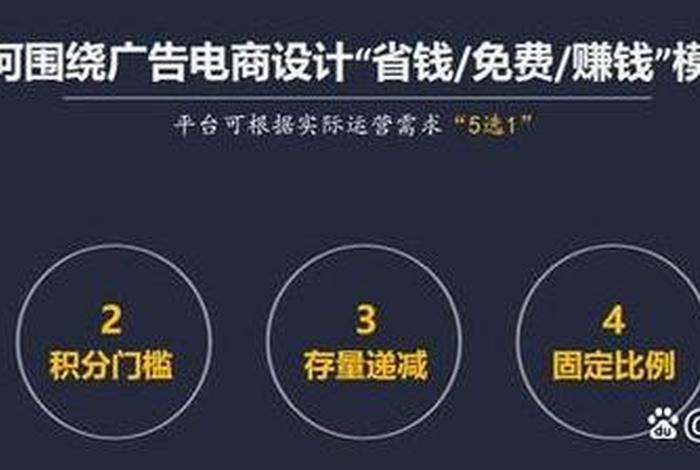 电商创新玩法，电商创新玩法有哪些