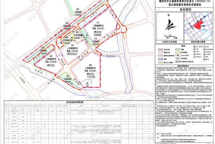 莆田电商产业园规划（莆田电商产业园规划公示）