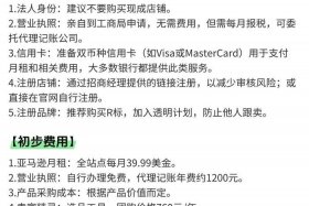 亚马逊跨境电商个人开店 推广，亚马逊跨境电商个人开店 推广流程