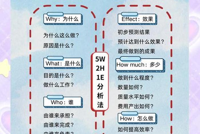 新媒体电商和新媒体运营 新媒体运营和电商运营哪个有发展 新媒体电商和新媒体运营 新媒体运营和电商运营哪个有发展