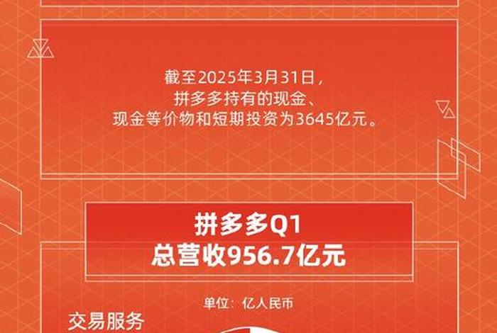 拼多多电商税2025年最新政策,拼多多商家纳税纳多少 拼多多电商税2025年最新政策,拼多多商家纳税纳多少