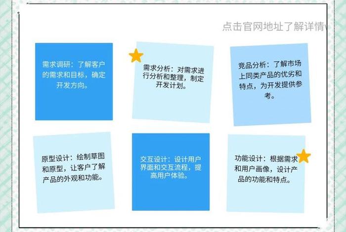 电商项目app开发技术 - 电商项目app开发技术方案 电商项目app开发技术 - 电商项目app开发技术方案
