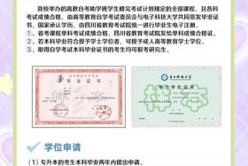 电商研究生考试 - 电商研究生考试考什么