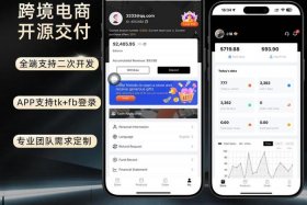 开源电商系统哪个好 开源电商平台 java