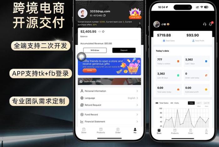 开源电商系统哪个好 开源电商平台 java 开源电商系统哪个好 开源电商平台 java