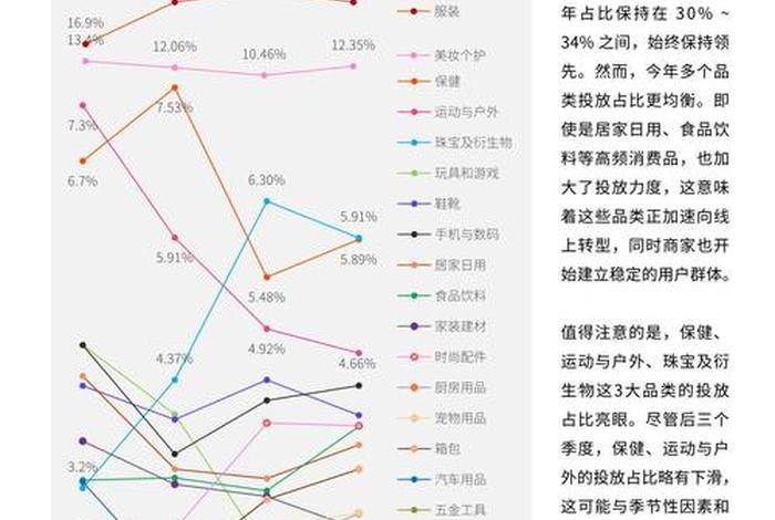 进口电商未来趋势、进口电商未来趋势如何 进口电商未来趋势、进口电商未来趋势如何