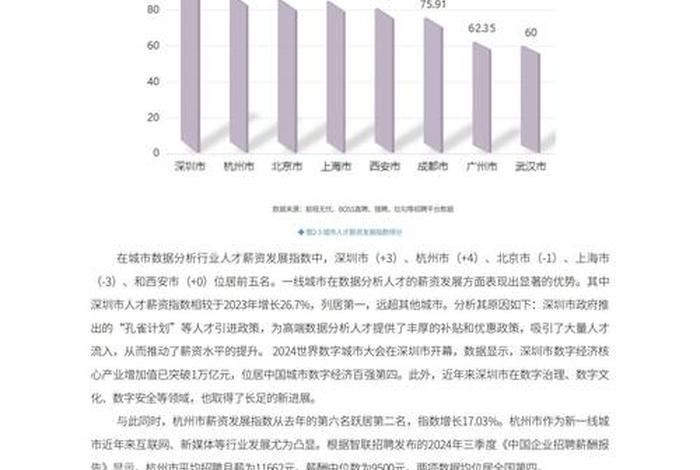 跨境电商政策和专业人才需求情况;跨境电商政策和专业人才需求情况怎么写 跨境电商政策和专业人才需求情况;跨境电商政策和专业人才需求情况怎么写