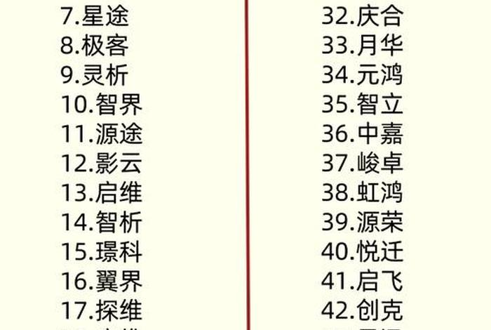 电商公司名字简单大气 - 电商公司名字简单大气大全