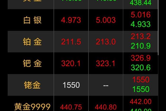钢银电商有投资价值吗,钢银电商有投资价值吗知乎 钢银电商有投资价值吗,钢银电商有投资价值吗知乎