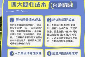 电商包涵什么 - 电商包涵什么行业