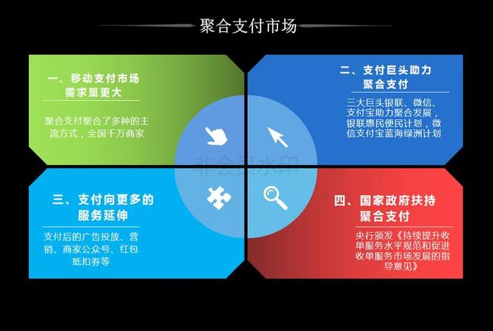 跨境电商平台支付方式有哪些;跨境电商平台支付方式有哪些? 跨境电商平台支付方式有哪些;跨境电商平台支付方式有哪些?