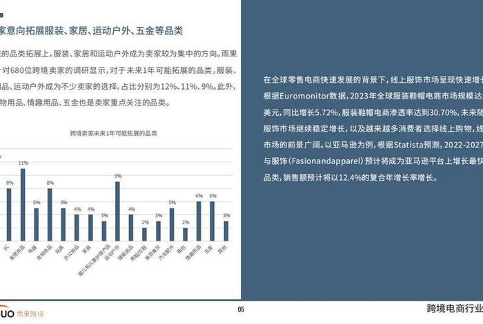 中国跨境电商发展报告2024 - 中国跨境电商发展报告2024年 中国跨境电商发展报告2024 - 中国跨境电商发展报告2024年