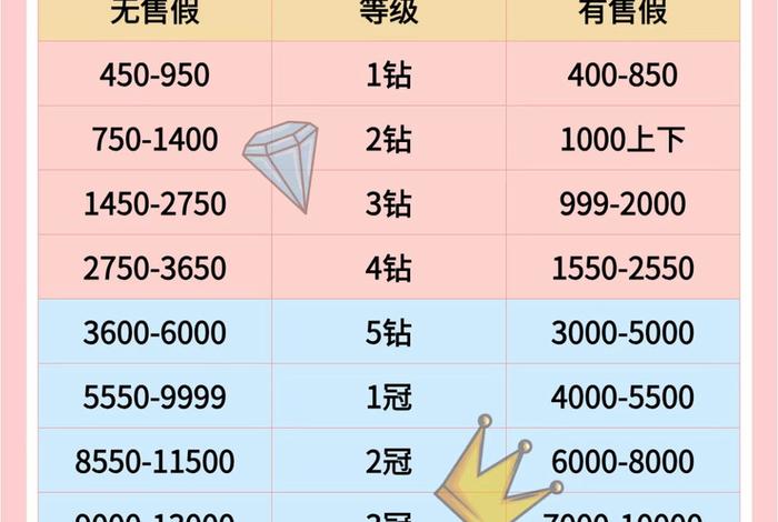 千人千价是哪个电商平台 - 千人千价是什么意思 千人千价是哪个电商平台 - 千人千价是什么意思