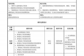 怎么学电商课稿，怎么学电商课稿内容