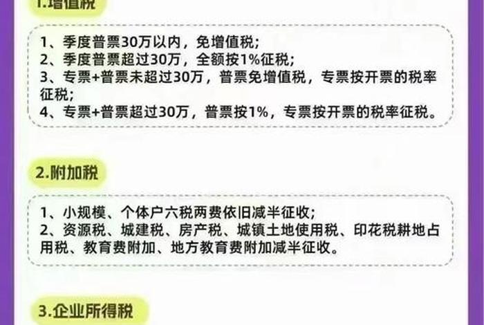电商要交税吗、电商要交税吗2025年最新政策 电商要交税吗、电商要交税吗2025年最新政策