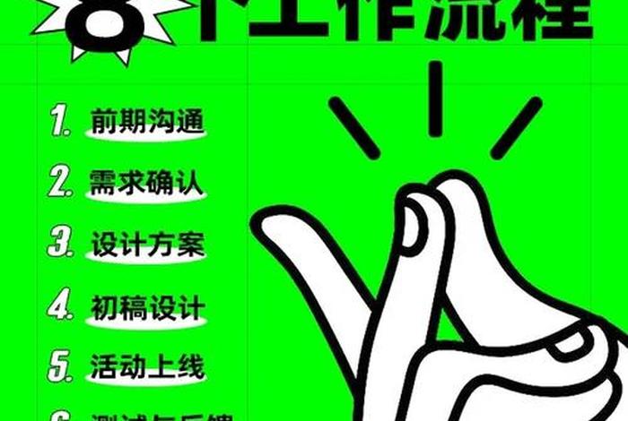 电商设计师工作内容怎么写 电商设计师的工作内容 电商设计师工作内容怎么写 电商设计师的工作内容