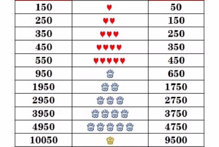 做电商需要投资多少钱一个月 - 做电商需要投资多少钱一个月呢 做电商需要投资多少钱一个月 - 做电商需要投资多少钱一个月呢