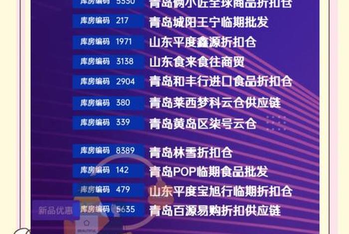 青岛电商公司排名;青岛电商公司排名榜 青岛电商公司排名;青岛电商公司排名榜