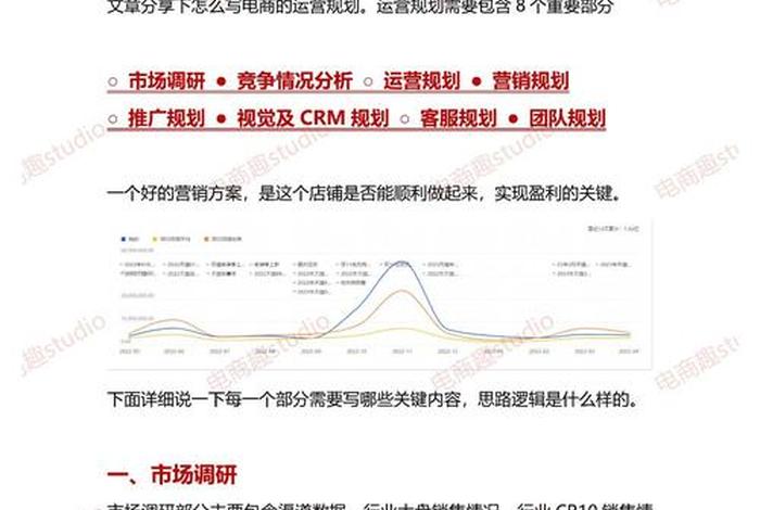 电商如何做运营，电商如何做运营模式
