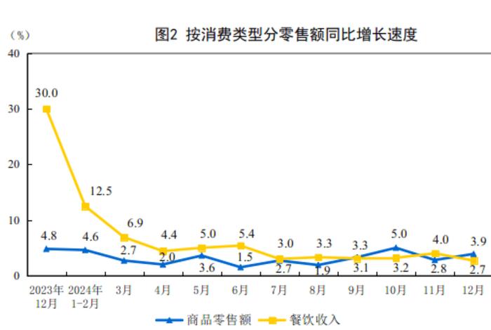 新零售电商行业,新零售电商行业现状 新零售电商行业,新零售电商行业现状
