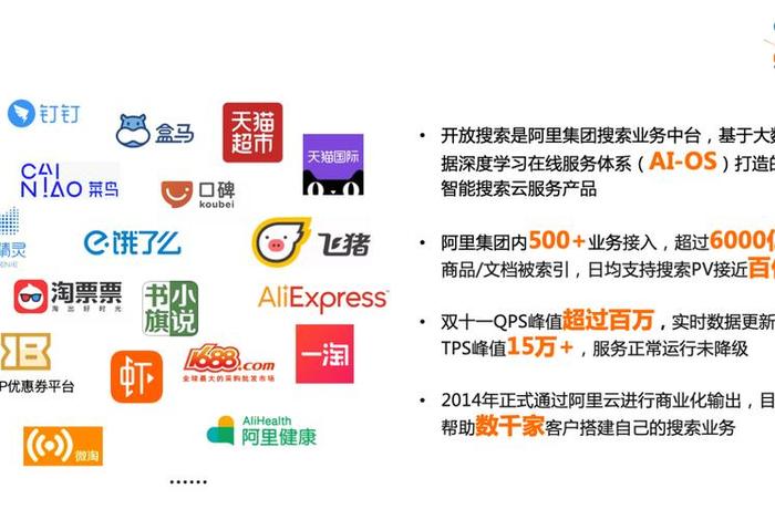 电商搜索系统、电商搜索平台