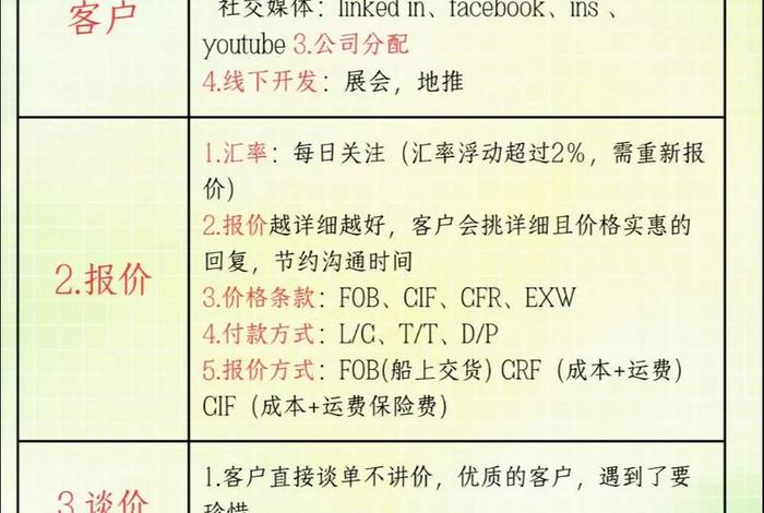 怎么做跨境电商货代服务公司,怎么做跨境电商货代服务公司呢 怎么做跨境电商货代服务公司,怎么做跨境电商货代服务公司呢