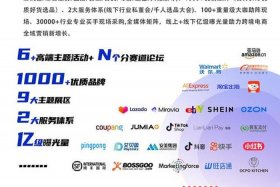 跨境电商大会 成都；成都跨境电商展会2021时间表