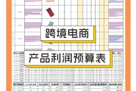 电商利润怎么算 - 电商利润怎么算步骤