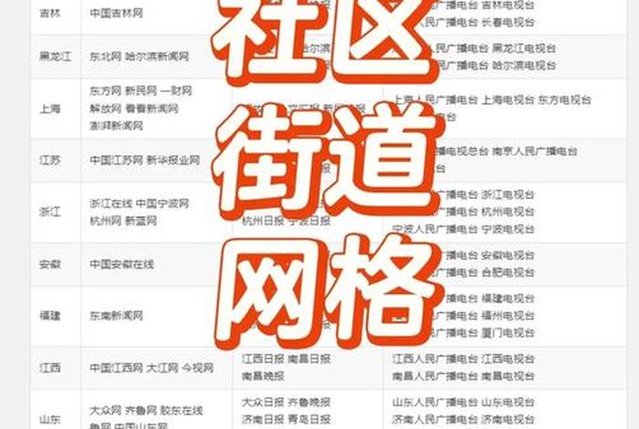 社区电商平台名称（社区电商平台名称怎么写）
