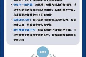 o2o电商平台有哪些,并说明各自的特点，o2o电商平台有哪些,并说明各自的特点和