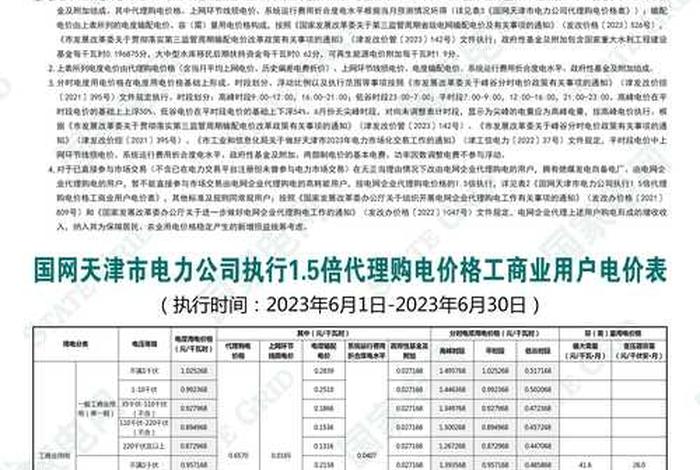 深圳宝安商水商电多少钱 - 深圳市宝安区商业用电多少钱