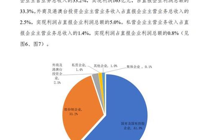 医药电商行业现状及发展趋势,医药电商行业现状及发展趋势论文 医药电商行业现状及发展趋势,医药电商行业现状及发展趋势论文