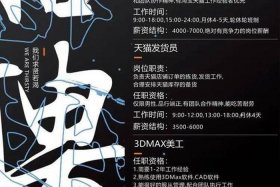 电商美工招聘信息（电商美工设计招聘）